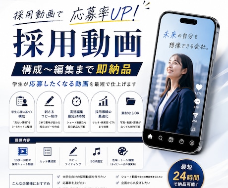 採用動画の応募率UP｜構成〜編集まで即納品します イメージ1