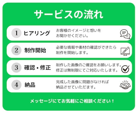 集客に繋がるLINEリッチメニューを作成します 高品質デザインと全サイズ同価格！で集客UPのお手伝いします！ イメージ2
