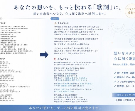 伝えたいその人の心を震わせる歌詞を制作します あなたのその想いがそのまま歌詞に。 イメージ2
