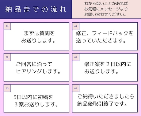 WEB広告に最適◎女性ターゲットのバナー制作します バナー広告で“伝える・売れる”をデザイン イメージ2