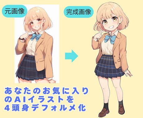 オリキャラや推しキャラをデフォルメイラストにします あなたのキャラをかわいくデフォルメ化！ イメージ2