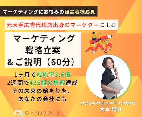 大手広告代理店出身者がマーケティング戦略立案します イメージ1