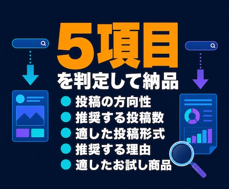 SNSの投稿形式と頻度をAI判定します 公開SNSのURL1つ送るだけで投稿形式と頻度をAI判定 イメージ2