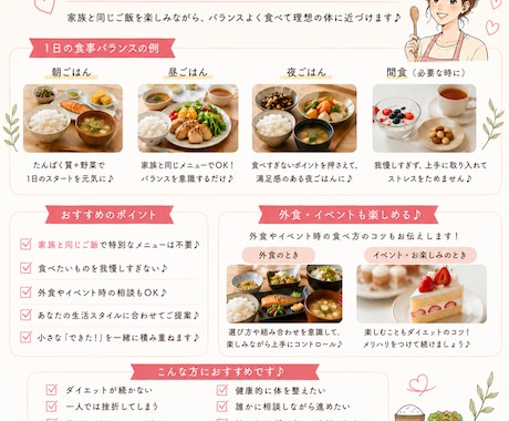 忙しいママの1か月ダイエット伴走します 限定3名！｜一人では続かない体づくりをサポート イメージ2