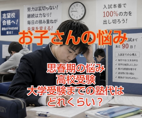 お子さまの教育に関する悩みや不安お聴きします 思春期〜高校受験〜大学受験 金銭的なこと何でもお聴きします イメージ2
