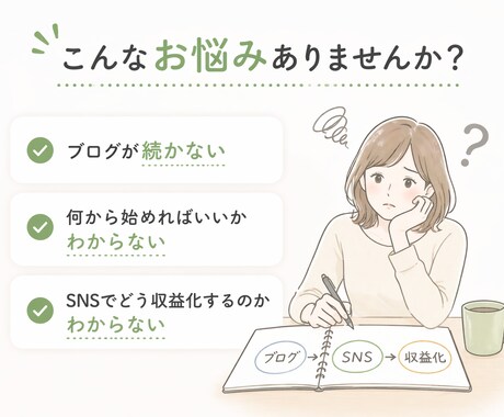 ブログ相談可、SNSアフィリエイトをコンサルします 初心者OK｜SNS集客導線設計を伴走型支援サポート イメージ2