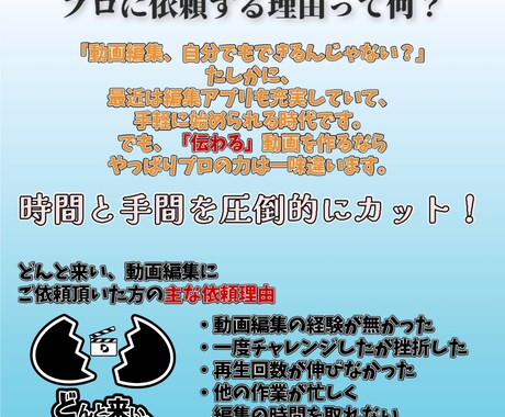リリックビデオならお任せください！MV制作します 完全お任せOK！歌ってみたなどのオリジナルMVを制作！ イメージ2