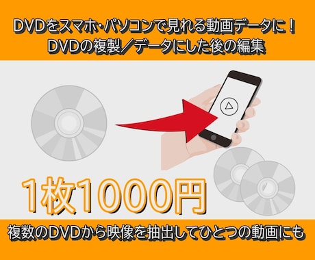 DVDをMP4動画データ化/DVDの複製します 子供の映像や旅行の思い出など記録したDVDをスマホで手軽に! イメージ1