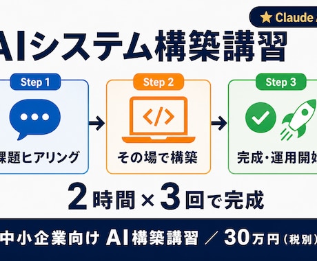 最短即日｜AIで業務システムをその場で構築します 【歴20年】費用対効果は相場よりかなり高い！更新し放題！ イメージ2