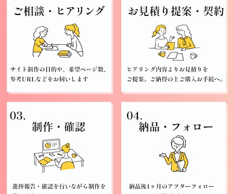 美容サロン専門！おしゃれなホームページ作ります 修正無制限！女性向けホームページをWordPressで制作 イメージ2