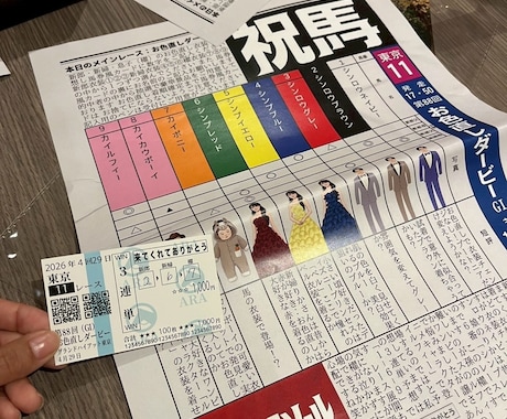 競馬新聞風お色直しゲーム作ります こんなの初めて！楽しすぎる結婚式演出を競馬新聞ゲームで叶える イメージ2