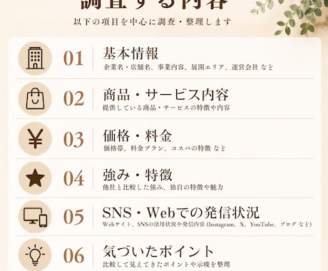 競合調査・市場調査を見やすく整理します ご希望の形式で比較しやすい資料にまとめます イメージ2