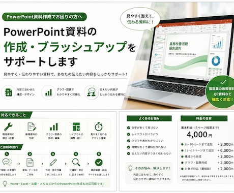 PowerPoint資料を見やすく作成します 製造業の実務経験を活かし伝わる資料に整えます イメージ1