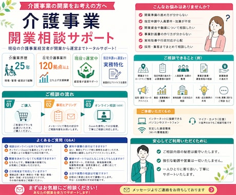 訪問介護・居宅介護支援の開業相談承ります 「介護歴25年」「120拠点以上支援」「現役介護経営者」 イメージ1