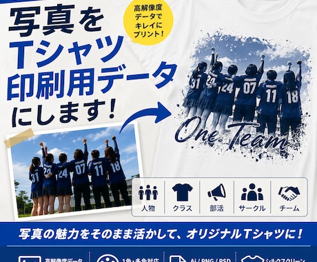 写真をTシャツ印刷用データにします 写真の魅力をそのままプリントデータにします イメージ1