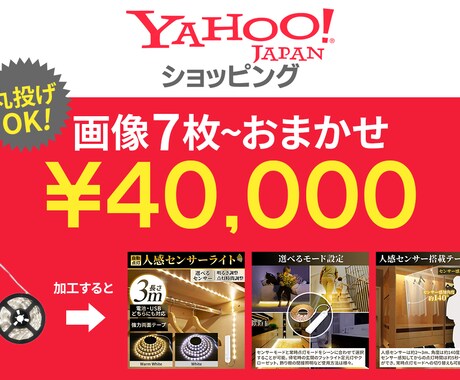 Yahooストアの商品画像を作成します 中国輸入、転売ビジネスをサポートします！ イメージ1