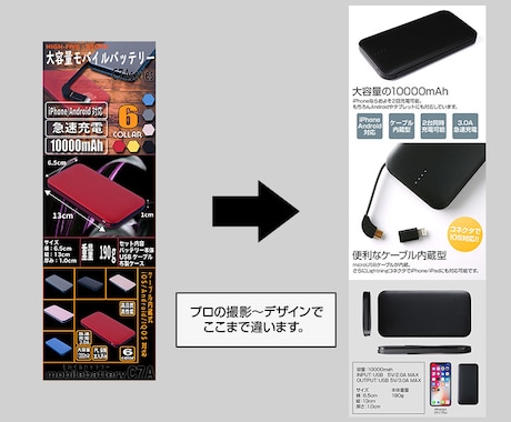 ネットショップの商品ページデザイン作ります ECサイト売上UP☆プロデザイナーが商品ページを制作!! イメージ2
