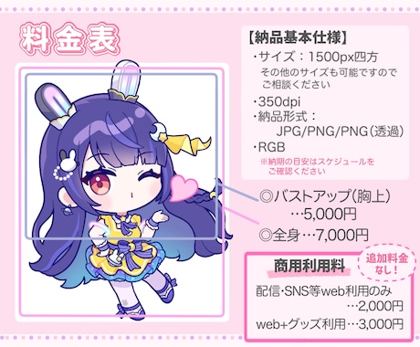 SDイラスト•ミニキャラ•SDキャラ可愛く描きます 【商用可】アイコンや配信者•Vtuberさんのグッズにも♪ イメージ2