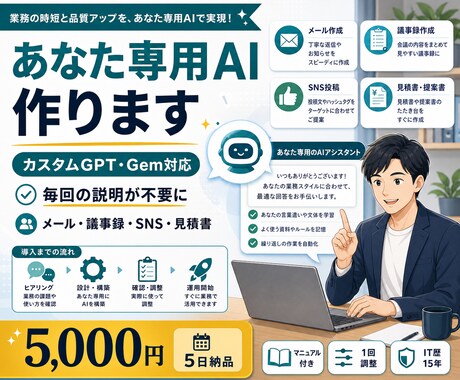 あなたの専用AIつくります ChatGPTもGeminiも対応。 イメージ1