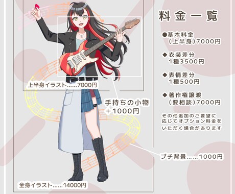 アニメ塗りで目を引く美少女キャラクターを描きます 商用可、IRIAM・ゲーム用等にあなただけのイラストをお届け イメージ2