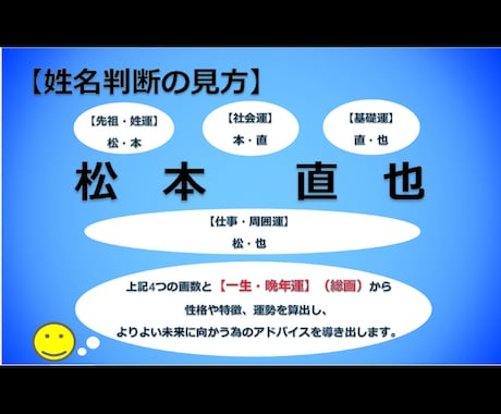 算命学＋陰陽五行☆お二人の相性占います 片想い、婚活、結婚などの恋愛成就やより絆を深めたい方へ。