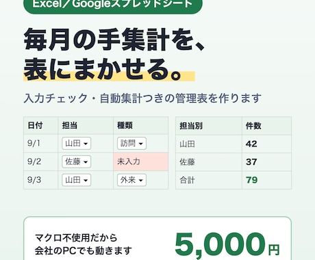 Excel・スプレッドシートの管理表を作ります イメージ1