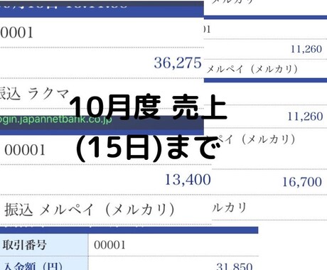 再販！小資金から回せるメルカリ 転売教えます 今月から使えるリスト付き(2枚目に今月分の画像あり) イメージ2
