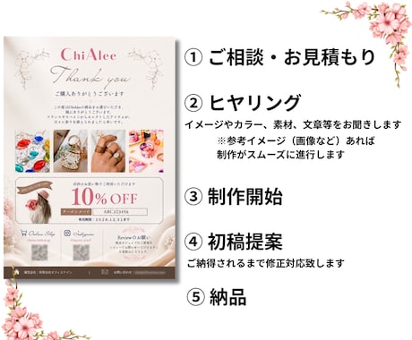 商品同梱サンクスカード作ります 「ありがとう」が、ちゃんと伝わる一枚を。 イメージ2