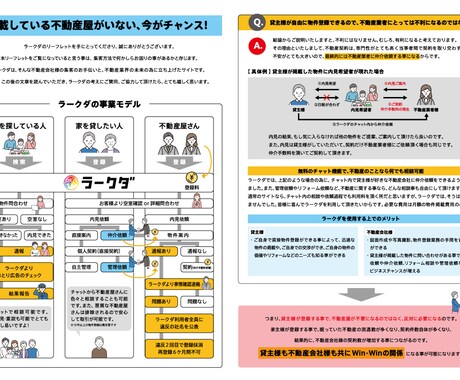 フライヤー・メニュー・ポスター等制作いたします 大手クライアントとの制作経験があるデザイナーが制作します イメージ2