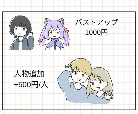 商用OK、修正無制限！ゆるかわいいアイコン描きます 【ブログ、HP、SNS等のアイコンに♪】 イメージ2