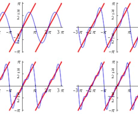 線形常微分方程式・フーリエ級数の疑問を解決します 現役の理系学生がサポートします！ イメージ1
