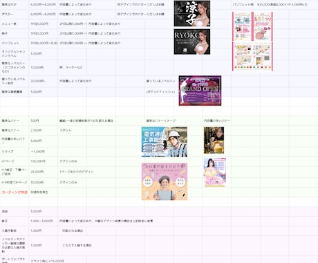 ターゲット層に響くデザインを作成します デザインに取り掛かる前に!しっかりお話しを聞かせてください♪ イメージ2