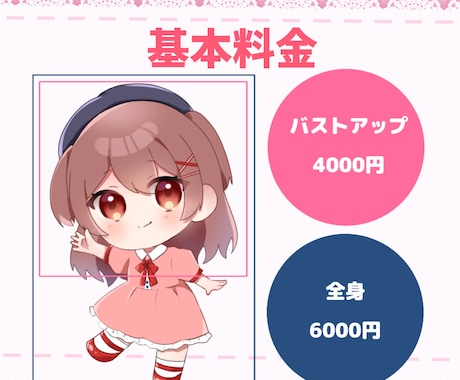 ぷにっと可愛いSDキャラを描きます 可愛らしいSDキャライラストをあなたに！ イメージ2