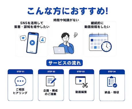 リール・ショート動画編集します SNS向けショート動画を見やすく編集します！ イメージ2