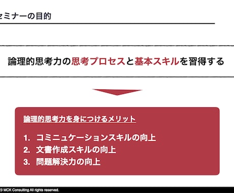 論理的思考力 向上の技術を余すことなくお伝えします 業務品質や効率を劇的に高めたい方へ イメージ2