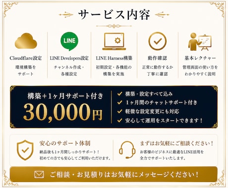 月額費0円で公式LINEを自動化します 今流行りのLINEハーネスを先着5枚格安で作ります。 イメージ2