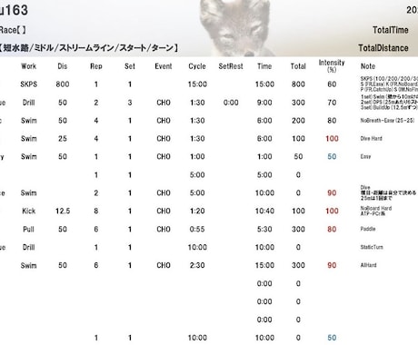 練習メニューを作成します 練習の目的やテーマに合わせて作成します。 イメージ1