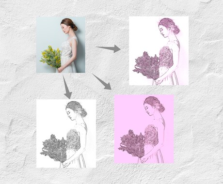 写真を線画風イラストに加工します シンプルオシャレな写真に加工！背景、線の色変更も可！ イメージ2