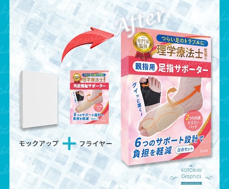 合成で差別化！個性を引き出します モックアップ合成もお任せ！Midjyourney活用可能！ イメージ2