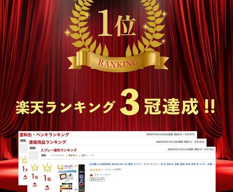 ネットショッピングの相談乗ります 売上のあげ方、広告の運用の仕方、デザインの作り方、SEO対策 イメージ1