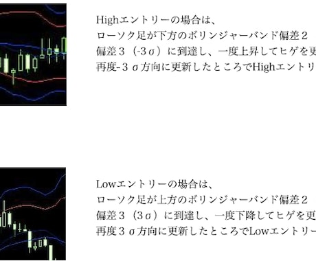 バイナリー専用ツールがあります シグナルで教えてくれる、安心のバイナリーツールになります。 イメージ2