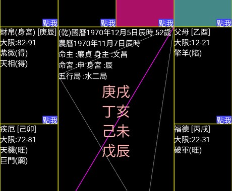 お試しモニターがであなたの適職鑑定します あなたの適職と本質をキーワード共に鑑定します。 イメージ2
