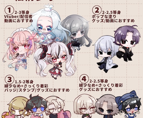 商用/配信可！かわいいデフォルメキャラを制作します 配信映えにグッズ映え！あなたのキャラクターを可愛く仕上げます イメージ2