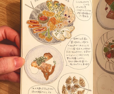 食べ物のイラスト描きます 飲食店のメニュー表などにおススメです イメージ1