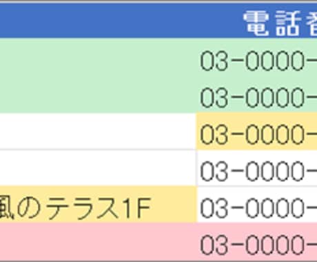 営業リスト・店舗リストを作成します 品質報告書つき。使えないリストを納品しません イメージ2