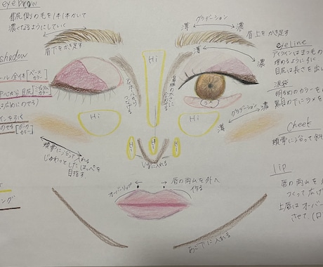 手持ちのコスメであなたのメイクカルテ作ります 手持ちのコスメで自分史上最高に似合うメイクを発見⭐︎ イメージ2