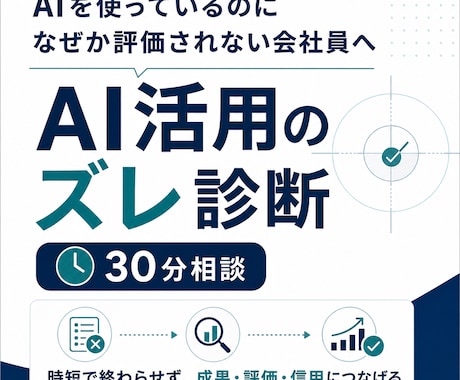 AI活用のズレを診断します 成果につながるAIの使い方へ整えます イメージ1