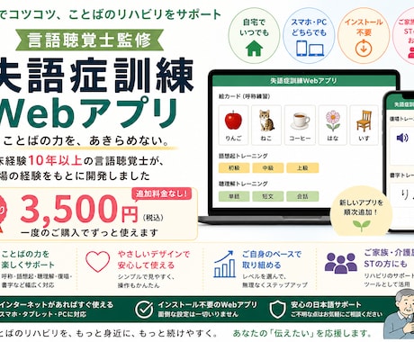 失語症の訓練アプリを使い放題でご提供します 創設12年の失語症デイで生まれたゲーム、3500円で使い放題 イメージ1