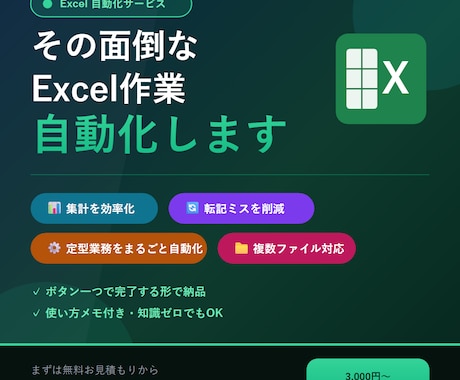 繰り返すExcel作業、ボタン一つにします イメージ1