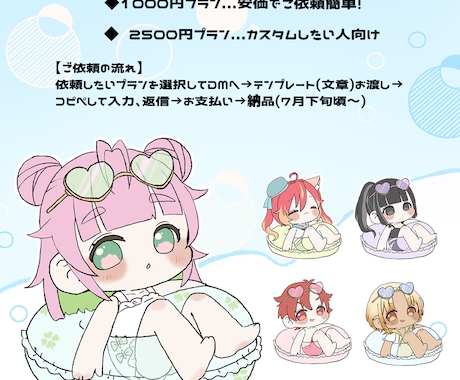 ぷかぷかうきわ量産 描きます 夏にぴったりの水着うきわ量産です イメージ1